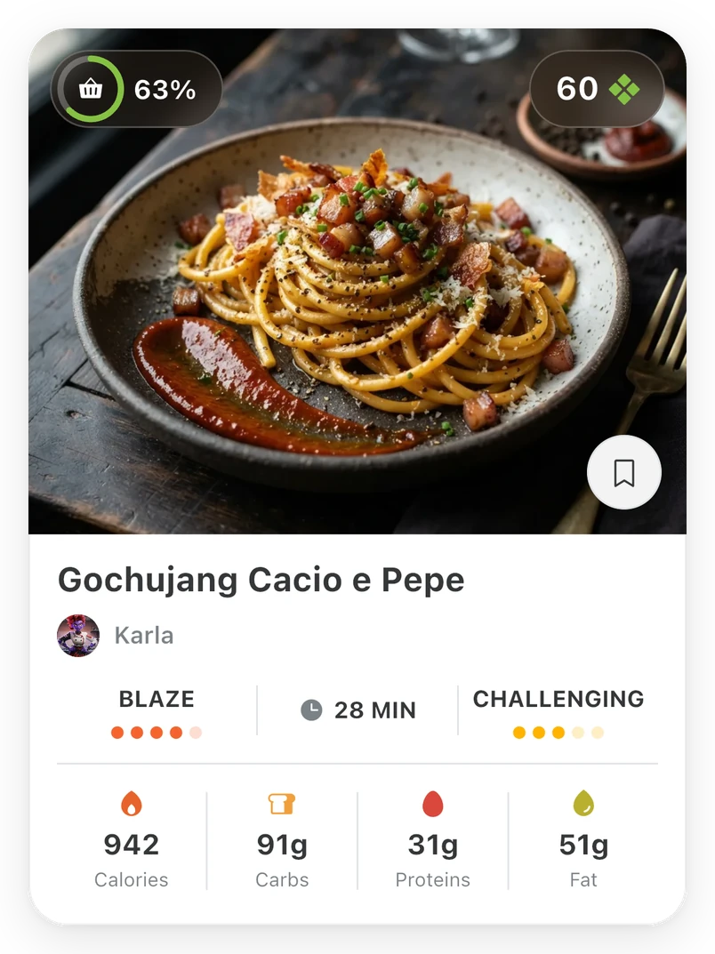 The app's recipe card: Gochujang Cacio e Pepe by Karla, 63% of it already in your pantry, 60 gems, 28 minutes, 942 calories